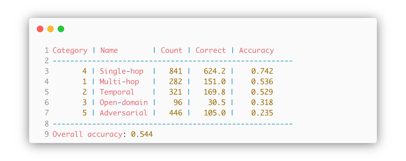 A photograph of Zion National Park