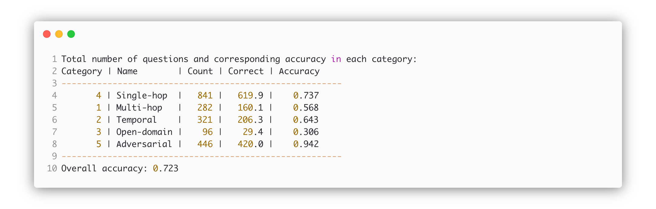 A photograph of Zion National Park